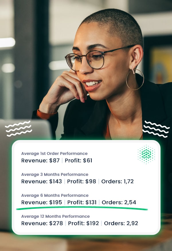 CLV and LTV calculator for ecommerce business